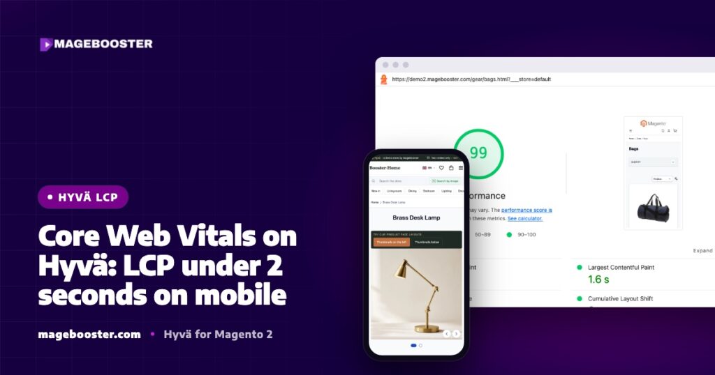 Core Web Vitals op Hyvä: LCP onder 2 seconden op mobiel