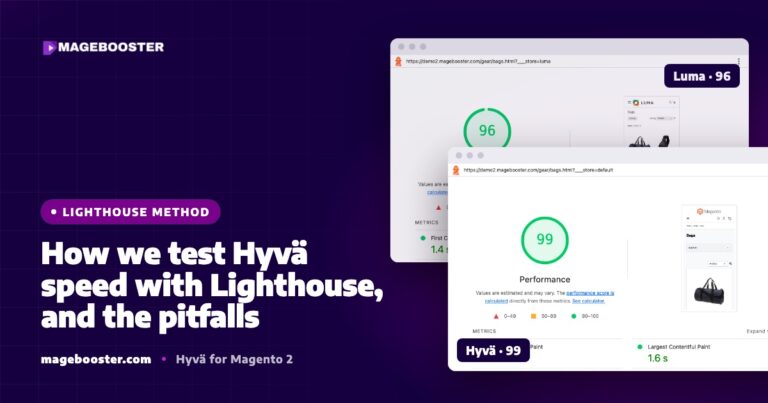 Hoe we Hyvä-snelheid testen met Lighthouse, en de valkuilen