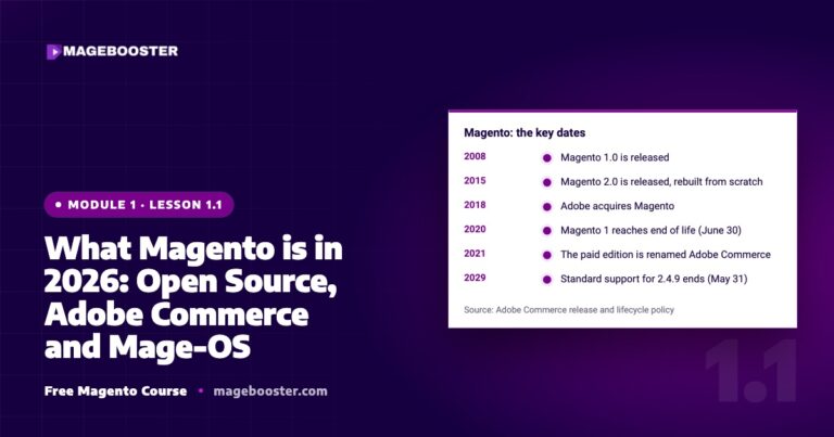 Wat Magento is in 2026: Open Source, Adobe Commerce en Mage-OS
